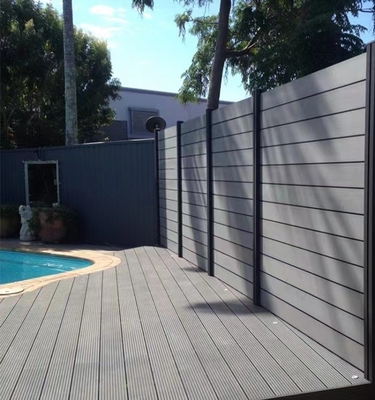 Painéis de cercas de jardim Wpc duráveis de estilo europeu Painéis de jardim compostos